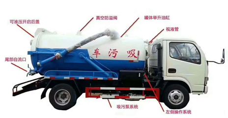 哪里能買到實(shí)惠的CLW5161GXWD5型吸污車-農(nóng)用吸糞車